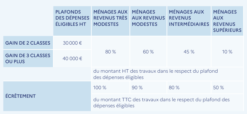Capture d'écran 2026-02-20 154902